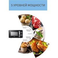 Микроволновая печь Comfee CMW207M02B - Превью изображения №4 — Интернет-магазин Time-Shop