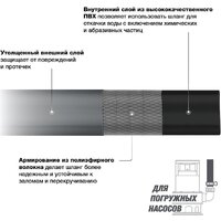 Напорный Daewoo Power DWH 2164 - Превью изображения №3 — Интернет-магазин Time-Shop