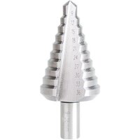 Сверла, буры, зенкеры