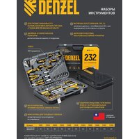 Набор домашнего мастера Denzel 15801 (64 предмета) - Превью изображения №32 — Интернет-магазин Time-Shop