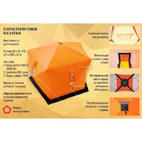 Палатка для зимней рыбалки Ex-Pro Winter Иглу 7EXWРHCA (камуфляж) - Превью изображения №21 — Интернет-магазин Time-Shop