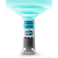 Климатический комплекс Philips AC3737/10 - Превью изображения №11 — Интернет-магазин Time-Shop