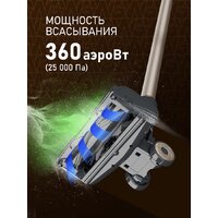 Пылесос Weissgauff V24 BLDC 400 Graphite Turbo - Превью изображения №9 — Интернет-магазин Time-Shop