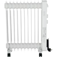 Масляный радиатор Electrolux Sphere EOH/M-6221 - Превью изображения №4 — Интернет-магазин Time-Shop