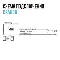 Электрический вентиль Stahlmann 3/4F 12В 2282756 - Превью изображения №8 — Интернет-магазин Time-Shop