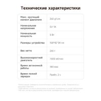 Машинка для стрижки волос Dreame T3 AG01B - Превью изображения №21 — Интернет-магазин Time-Shop