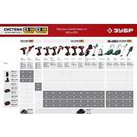 Аккумулятор Зубр АКБ-С1-12-2 (12В/2 Ah) - Превью изображения №5 — Интернет-магазин Time-Shop