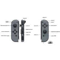 Игровая приставка Nintendo Switch 2019 (с серыми Joy-Con) - Превью изображения №6 — Интернет-магазин Time-Shop