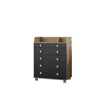 Детский комод Incanto Мишка с органайзером 800/5 PK-0060/05 (дуб/графит) - Превью изображения №5 — Интернет-магазин Time-Shop