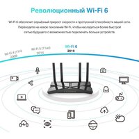 Wi-Fi роутер TP-Link Archer AX1500 - Превью изображения №5 — Интернет-магазин Time-Shop