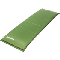 Туристические коврики