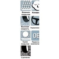 Летние шины Yokohama Advan Sport V107F 235/50R19 99Y - Превью изображения №4 — Интернет-магазин Time-Shop