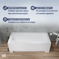 Ванна Lauter Estelle 180 21206080 (с ножками и сифоном 21Y11030 хром) - Превью изображения №4 — Интернет-магазин Time-Shop