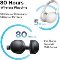 Наушники Ugreen Studio Max2 HP205 (белый) - Превью изображения №5 — Интернет-магазин Time-Shop