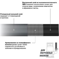 Напорный Daewoo Power DWH 2152 - Превью изображения №3 — Интернет-магазин Time-Shop