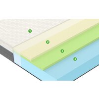 Матрас Vegas Mind 180x200 - Превью изображения №2 — Интернет-магазин Time-Shop