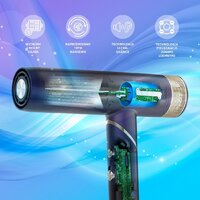 Фен Webber+ Stella HD1998 ( HD-1998F) - Превью изображения №7 — Интернет-магазин Time-Shop