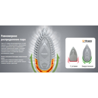 Утюг Panasonic NI-U600CATW - Превью изображения №7 — Интернет-магазин Time-Shop