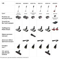 Пылесос Bosch BCS61113 - Превью изображения №8 — Интернет-магазин Time-Shop