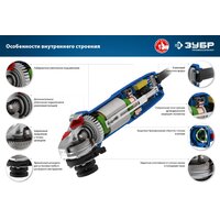 Угловая шлифмашина Зубр УШМ-П125-750 - Превью изображения №7 — Интернет-магазин Time-Shop