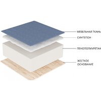 Кресло-кровать Лига диванов Атлантида 113839 (велюр коричневый) - Превью изображения №10 — Интернет-магазин Time-Shop