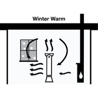 Комбинированный вентилятор Honeywell HYF500 - Превью изображения №5 — Интернет-магазин Time-Shop