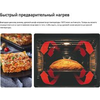 Кухонная плита Hansa FCCL69225 - Превью изображения №17 — Интернет-магазин Time-Shop