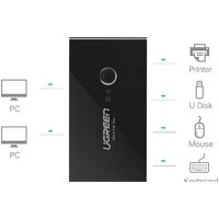 USB-хаб Ugreen US216 30767 - Превью изображения №2 — Интернет-магазин Time-Shop