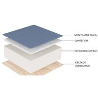 Угловой диван Лига диванов Стайл правый 114528 (экокожа, коричневый) - Превью изображения №8 — Интернет-магазин Time-Shop