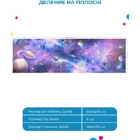 Фотообои ФабрикаФресок Космос и космические объекты 919270 (900x270) - Превью изображения №5 — Интернет-магазин Time-Shop