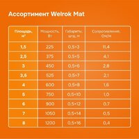 Нагревательный мат Welrok 900-6 - Превью изображения №10 — Интернет-магазин Time-Shop
