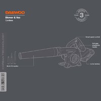 Ручная воздуходувка Daewoo Power DABL 2821Li Set (с 1-им АКБ) - Превью изображения №3 — Интернет-магазин Time-Shop