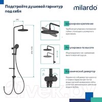 Душевая система  Milardo Ideal Spa ILSBL3FM76 - Превью изображения №6 — Интернет-магазин Time-Shop