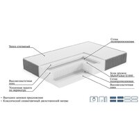 Матрас Mio Tesoro Тип 49 180x200 (премиум Soft Elegant) - Превью изображения №6 — Интернет-магазин Time-Shop