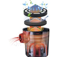 Пылесос CENTEK CT-2531 - Превью изображения №2 — Интернет-магазин Time-Shop