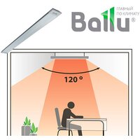 Инфракрасный обогреватель Ballu BIH-AP-3.0 - Превью изображения №5 — Интернет-магазин Time-Shop