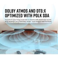 Саундбар Polk Audio Magnifi Max AX SR - Превью изображения №4 — Интернет-магазин Time-Shop