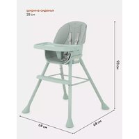 Трансформер Rant Juicy RH160 (ocean green) - Превью изображения №18 — Интернет-магазин Time-Shop