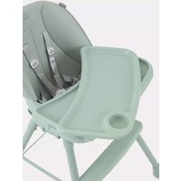 Трансформер Rant Juicy RH160 (ocean green) - Превью изображения №4 — Интернет-магазин Time-Shop