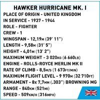 Конструктор Cobi Historical Collection WWII Hawker Hurricane Mk.I - Превью изображения №6 — Интернет-магазин Time-Shop