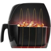 Аэрогриль (аэрофритюрница) Klausberg KB-7600 - Превью изображения №2 — Интернет-магазин Time-Shop