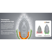 Утюг Panasonic NI-U400CPTW - Превью изображения №8 — Интернет-магазин Time-Shop