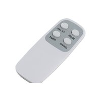 Тепловентилятор ForceKraft FK-FH20 - Превью изображения №4 — Интернет-магазин Time-Shop