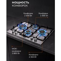 Варочная панель Millen MGHD 6501 IX - Превью изображения №5 — Интернет-магазин Time-Shop