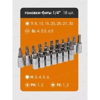 Универсальный набор инструментов Forstime FT-41092-5(58801) - Превью изображения №11 — Интернет-магазин Time-Shop