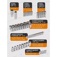 Универсальный набор инструментов Forstime FT-41092-5(58801) - Превью изображения №12 — Интернет-магазин Time-Shop