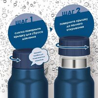Термос THERMOS FJK-1000 NVY 1 л - Превью изображения №5 — Интернет-магазин Time-Shop
