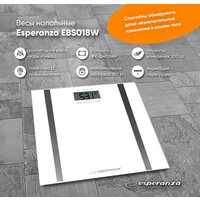 Esperanza EBS018W