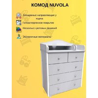 Детский комод Incanto Nuvolla Plus с пеленальной доской 800/5 PK-0006/10 (белый) - Превью изображения №5 — Интернет-магазин Time-Shop