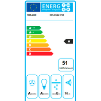 Кухонная вытяжка Franke Style Pro FSTPRO 908 305.0522.797 - Превью изображения №3 — Интернет-магазин Time-Shop
